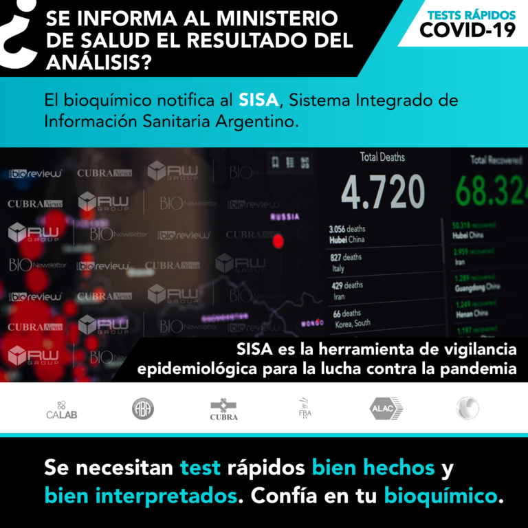 Test Rápido COVID-19: ¿Se informa al Ministerio de Salud el resultado del análisis?