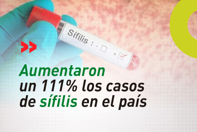 Aumento de casos de sífilis: el rol de la bioquímica en la detección y el control